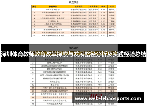 深圳体育教师教育改革探索与发展路径分析及实践经验总结