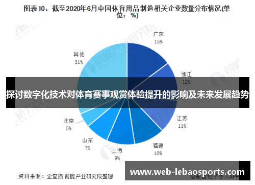 探讨数字化技术对体育赛事观赏体验提升的影响及未来发展趋势